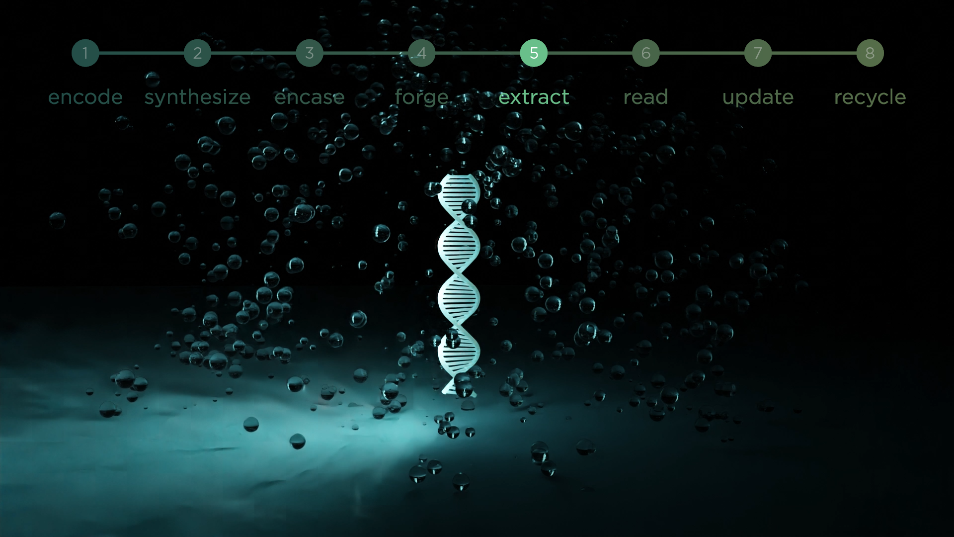 Step 5 — Extract — Material Provenance tracking frame