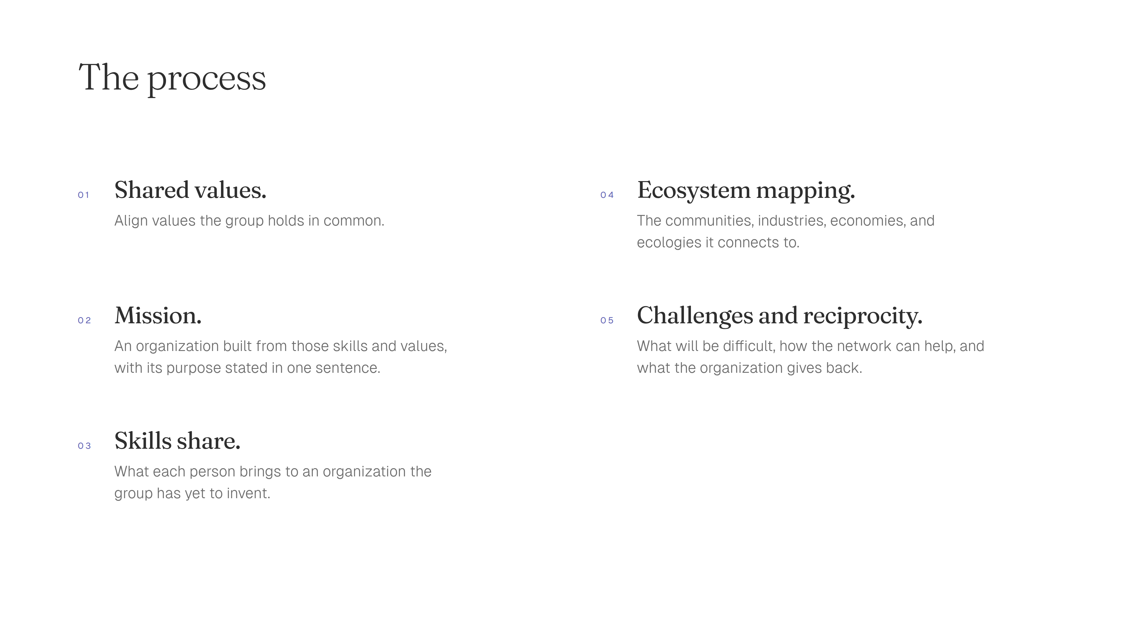 NEW INC workshop slide — The process