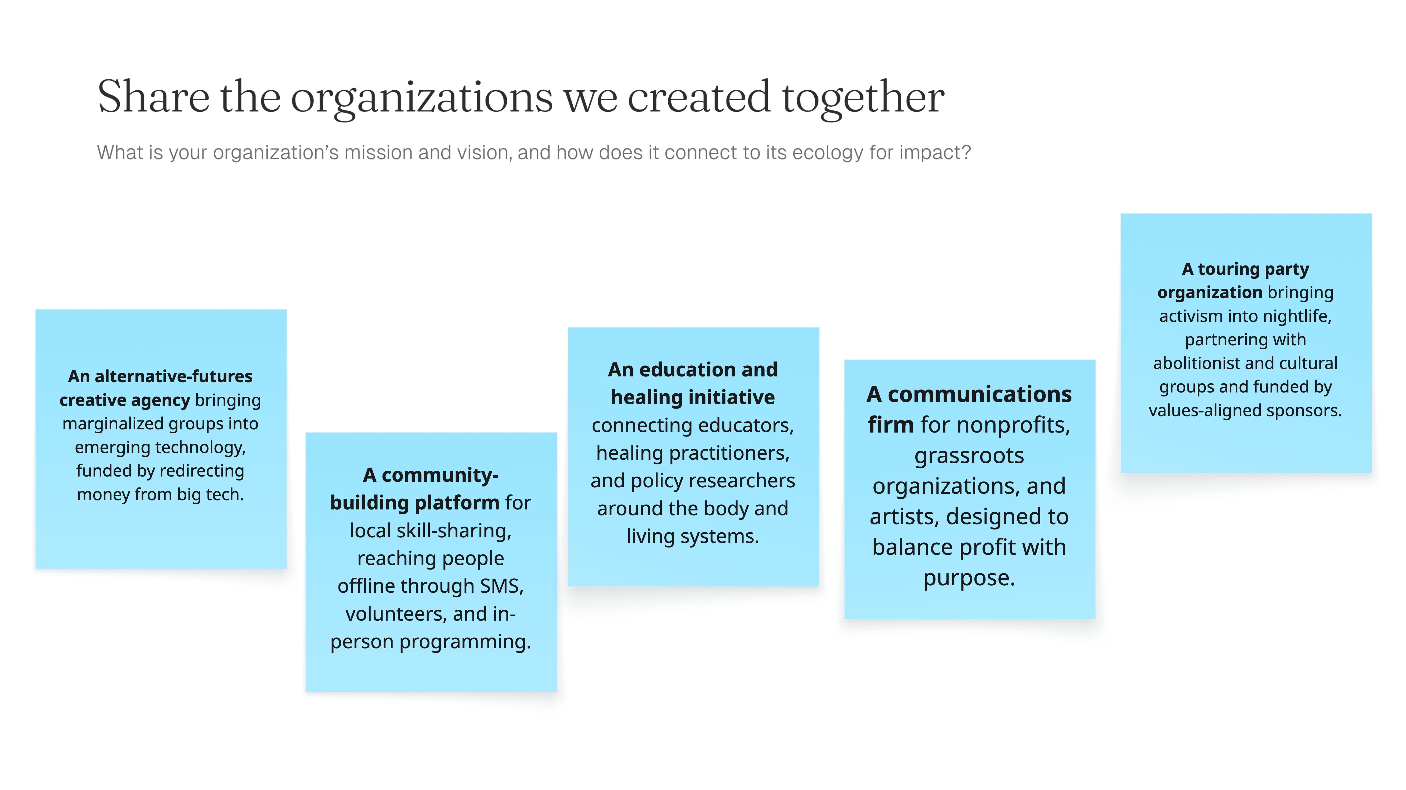 Board mapping the five organizations the cohort invented, with team notes on funding, reach, and reciprocity